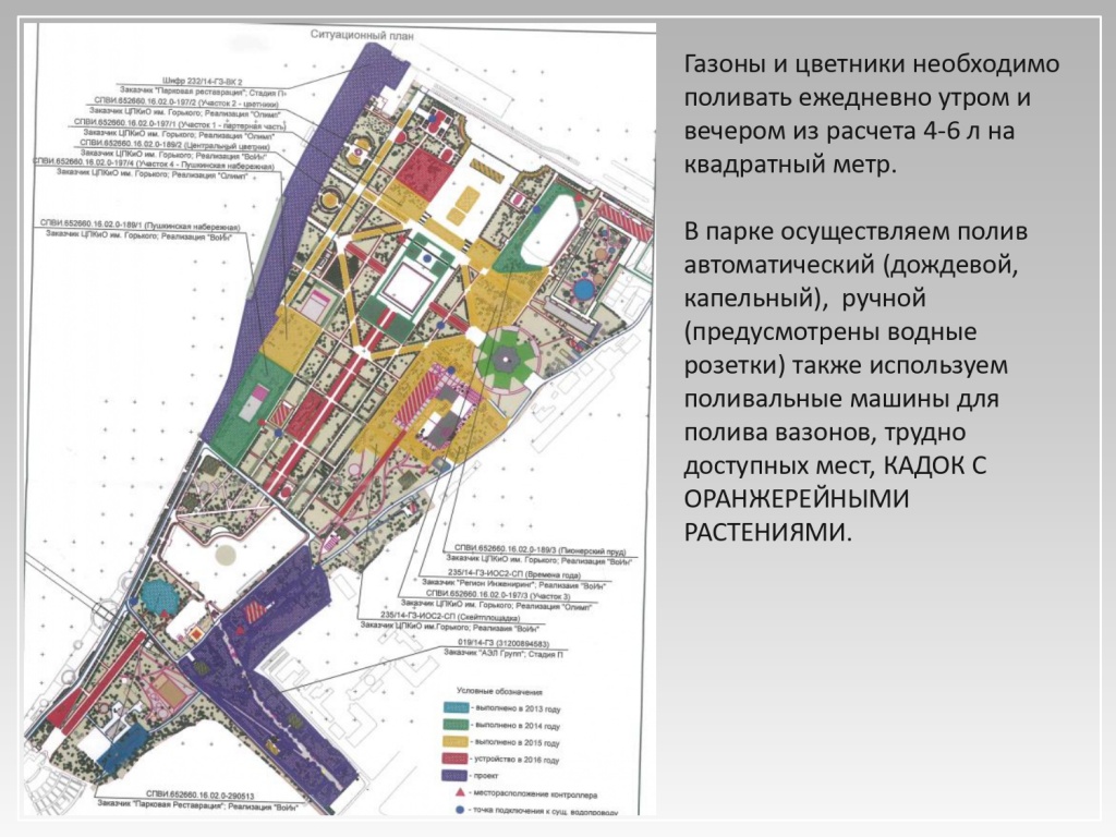 Презентация ПОЛИВФОРУМ 2023_page-0003.jpg